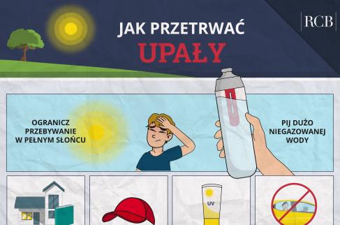 Ulotka upały
